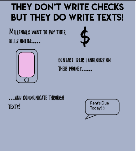 Millenial residents prefer to text landlords