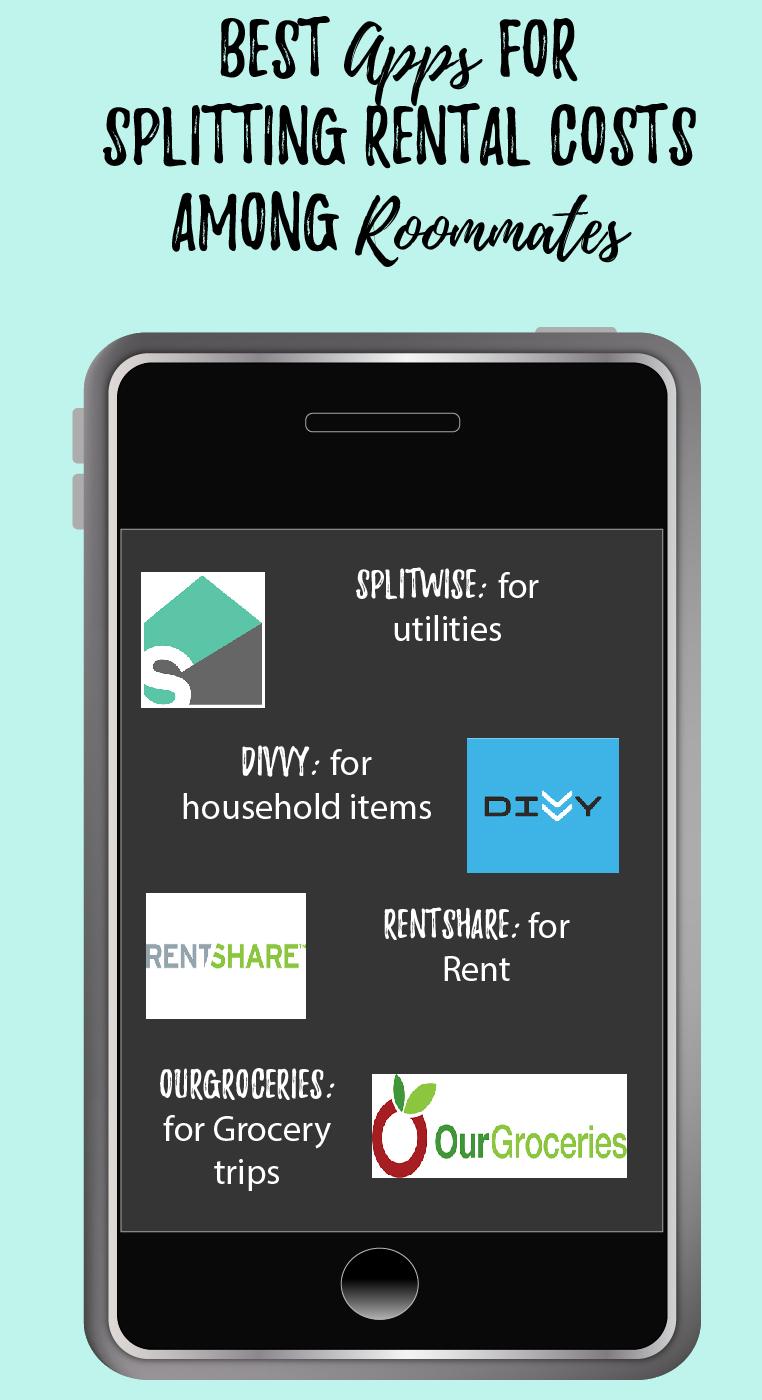 Splitwise - New App To Split Bills & Share Expenses in Real Time