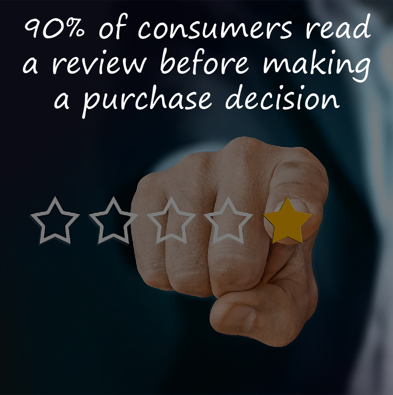 How important are apartment reviews?